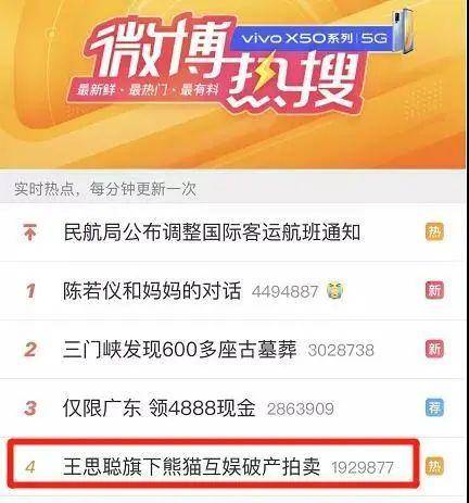 王思聰公司破產拍賣引熱議 網友調侃“擺攤”背后，是創業生態的多元反思